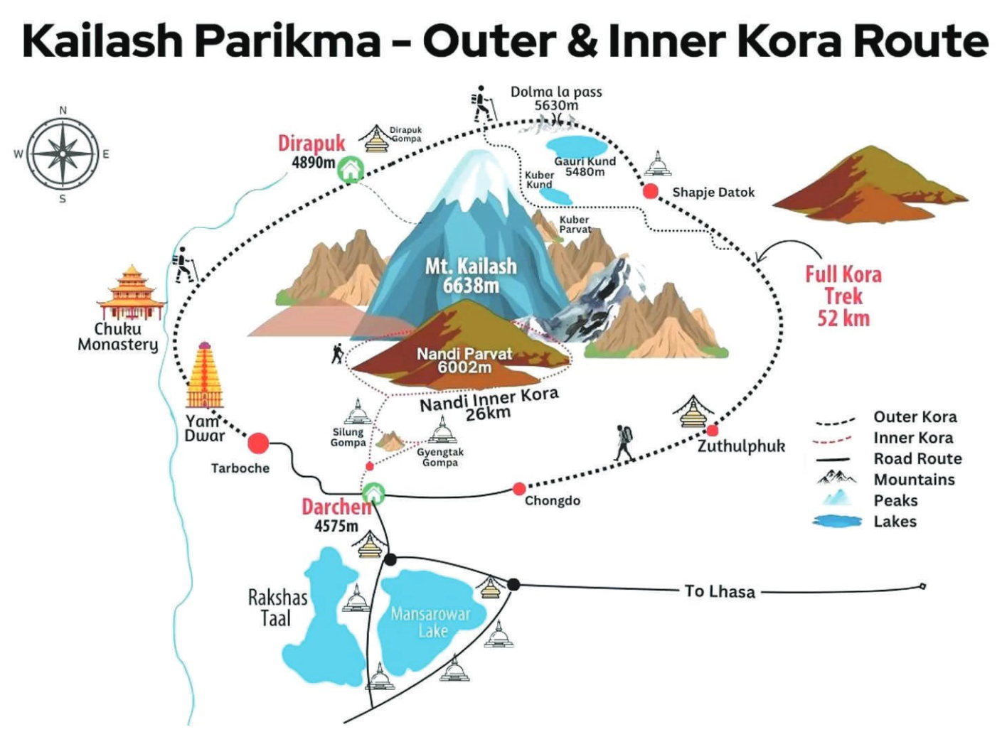 Route Map